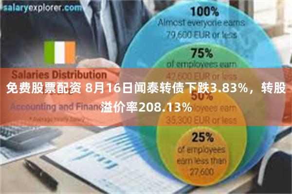 免费股票配资 8月16日闻泰转债下跌3.83%，转股溢价率208.13%