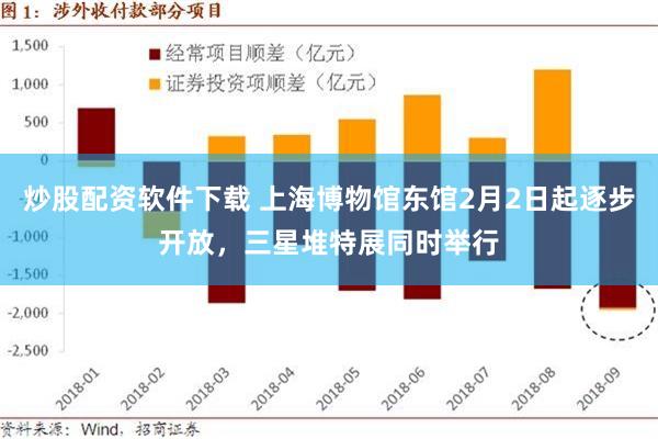 炒股配资软件下载 上海博物馆东馆2月2日起逐步开放，三星堆特展同时举行