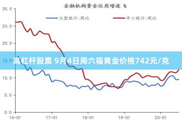 高杠杆股票 9月4日周六福黄金价格742元/克