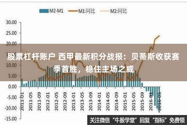 股票杠杆账户 西甲最新积分战报：贝蒂斯收获赛季首胜，稳住主场之威