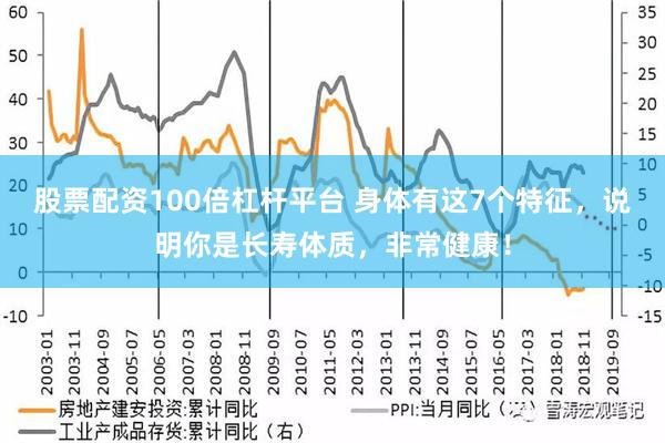 股票配资100倍杠杆平台 身体有这7个特征，说明你是长寿体质，非常健康！