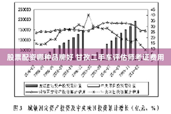 股票配资哪种品牌好 甘孜二手车评估师考证费用