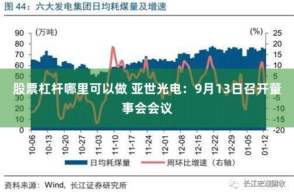 股票杠杆哪里可以做 亚世光电：9月13日召开董事会会议