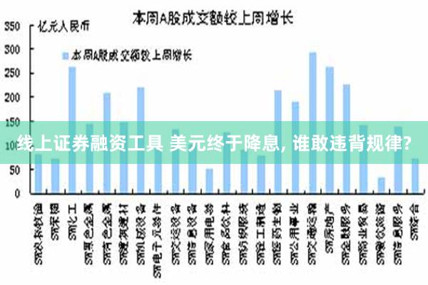 线上证券融资工具 美元终于降息, 谁敢违背规律?