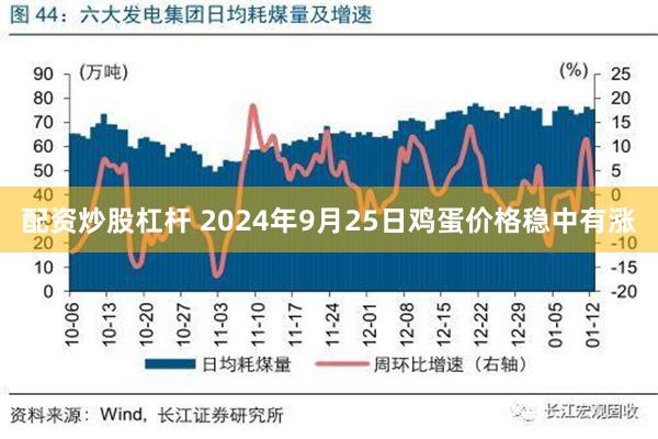 配资炒股杠杆 2024年9月25日鸡蛋价格稳中有涨