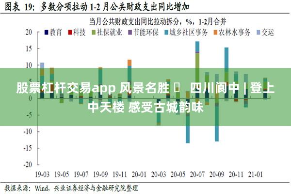 股票杠杆交易app 风景名胜 ⑯ 四川阆中 | 登上中天楼 感受古城韵味