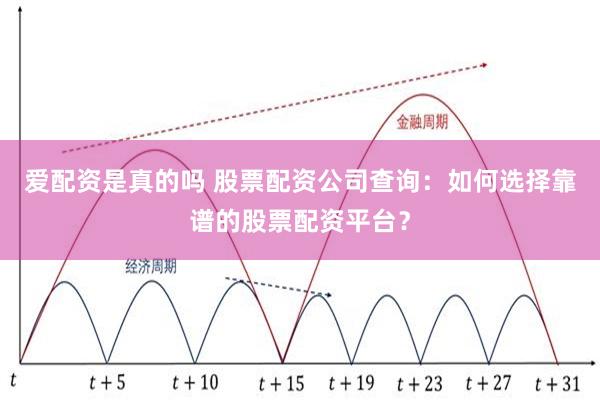 爱配资是真的吗 股票配资公司查询：如何选择靠谱的股票配资平台？