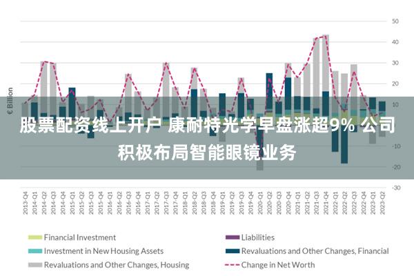 股票配资线上开户 康耐特光学早盘涨超9% 公司积极布局智能眼镜业务