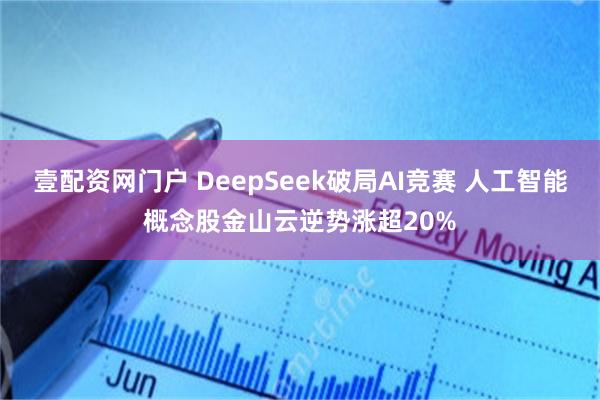 壹配资网门户 DeepSeek破局AI竞赛 人工智能概念股金山云逆势涨超20%