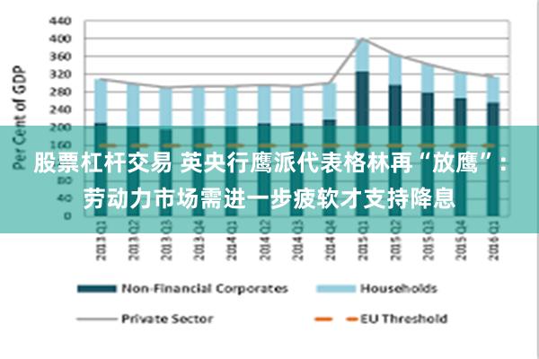 股票杠杆交易 英央行鹰派代表格林再“放鹰”：劳动力市场需进一步疲软才支持降息